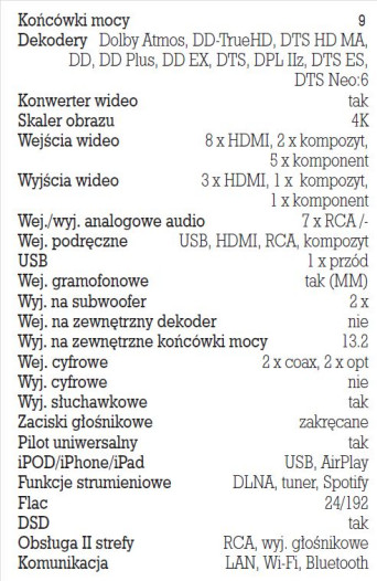 Rys. 5. Dane techniczne.