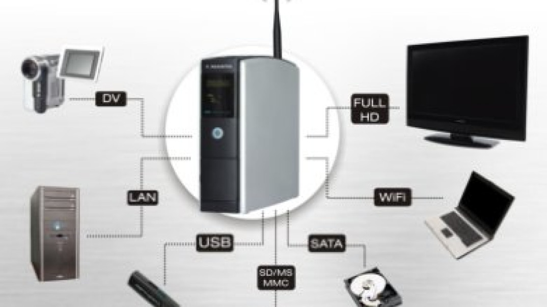 Wizja kina domowego według Manty