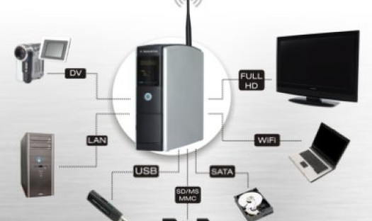 Wizja kina domowego według Manty