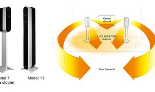 KEF: specjalna oferta systemów Five/Two z okazji Mundialu 2010