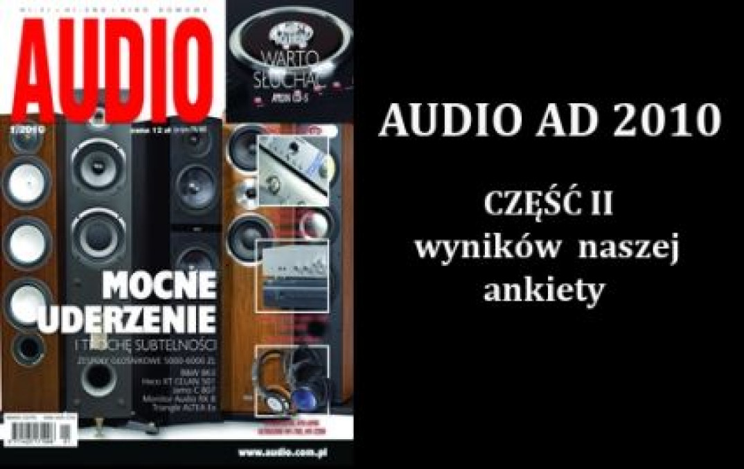 Audiofil 2010. Cz. II wyników ankiety