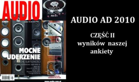 Audiofil 2010. Cz. II wyników ankiety