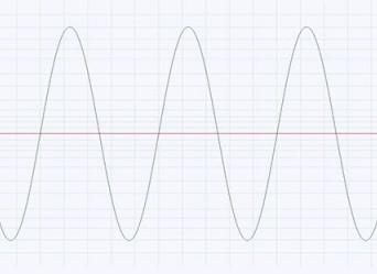 Dlaczego słuchawki, nawet mając bardzo niewielkie wymiary, potrafią przetwarzać najniższe częstotliwości, a kolumny głośnikowe mają z tym problem?