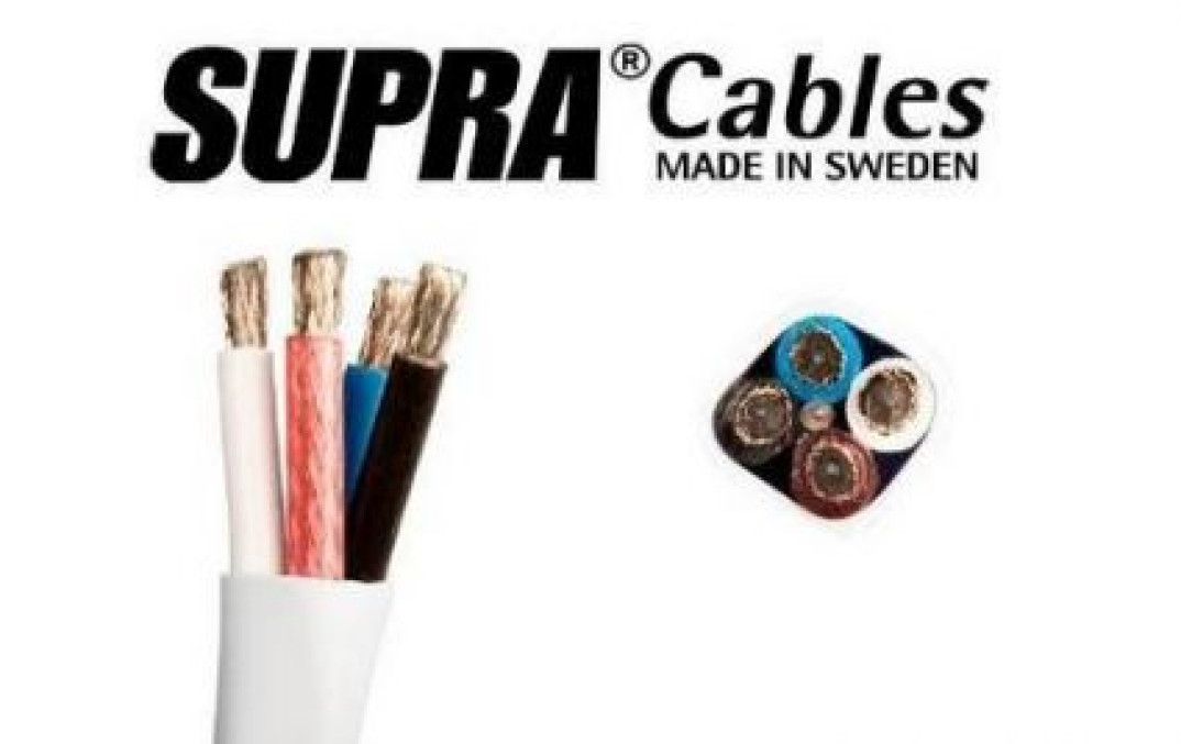 Supra Quadrax w konfiguracji Star Quad