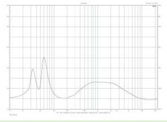 Rys. 2. Dane techniczne.