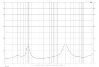 Rys. 2. Dane techniczne.