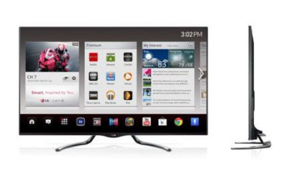 Telewizory LG Smart TV z funkcją Google TV