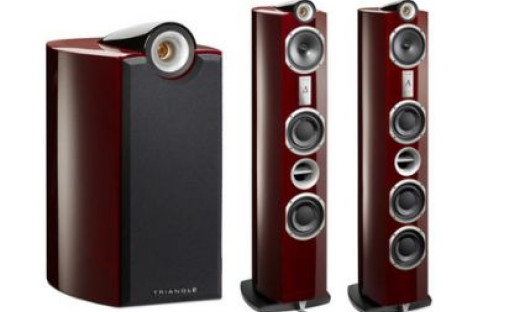 Triangle Signature Delta