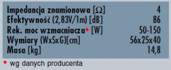 rys. 5. Dane techniczne.