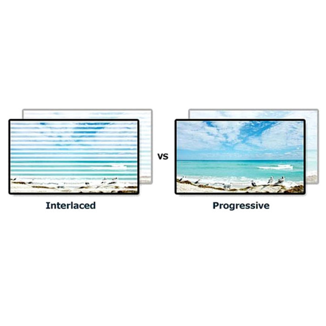 Co to jest 'progressive scan' i 'interlaced'?