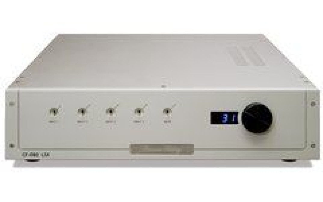 Audio System dystrybutorem marki Concert Fidelity