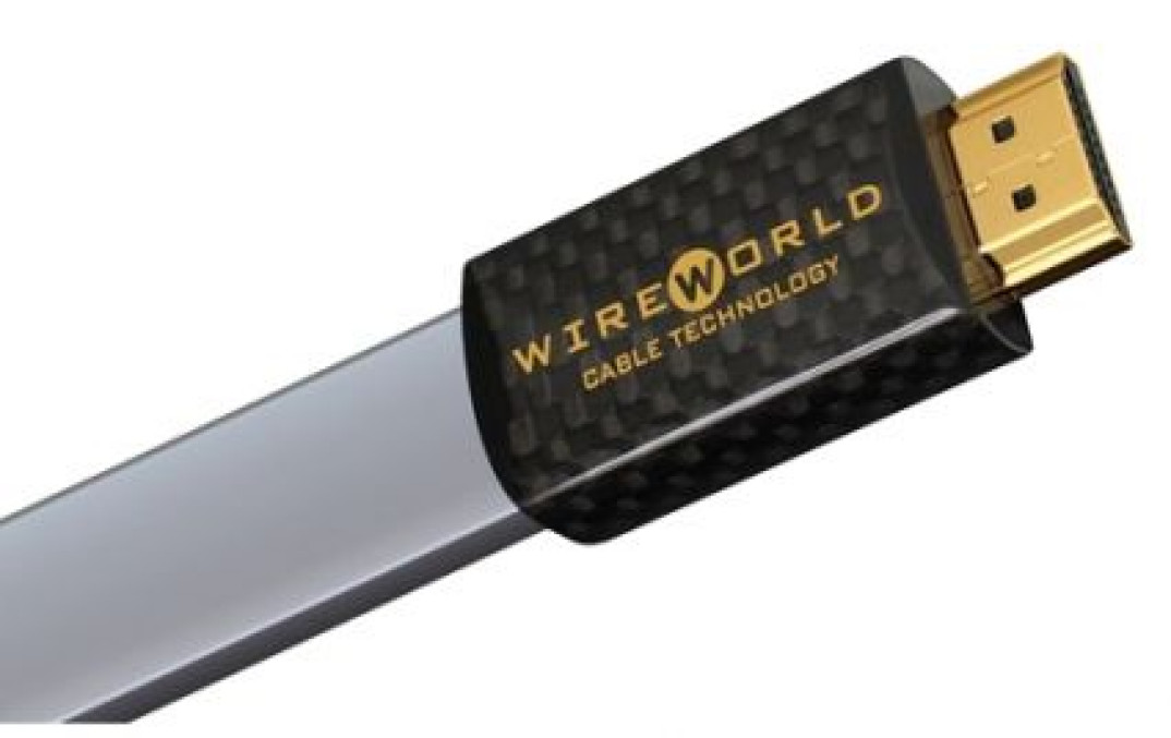 Wireworld Platinum Starlight