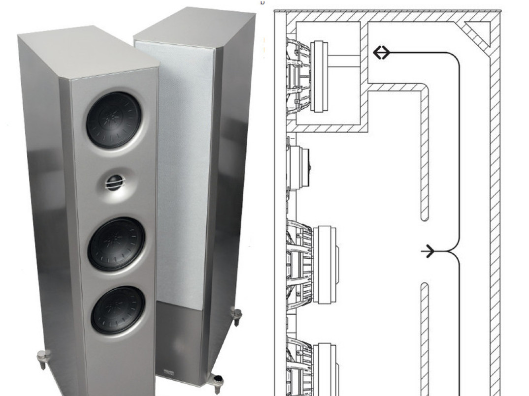 Co to jest obudowa z linią transmisyjną?