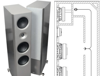 Co to jest obudowa z linią transmisyjną?
