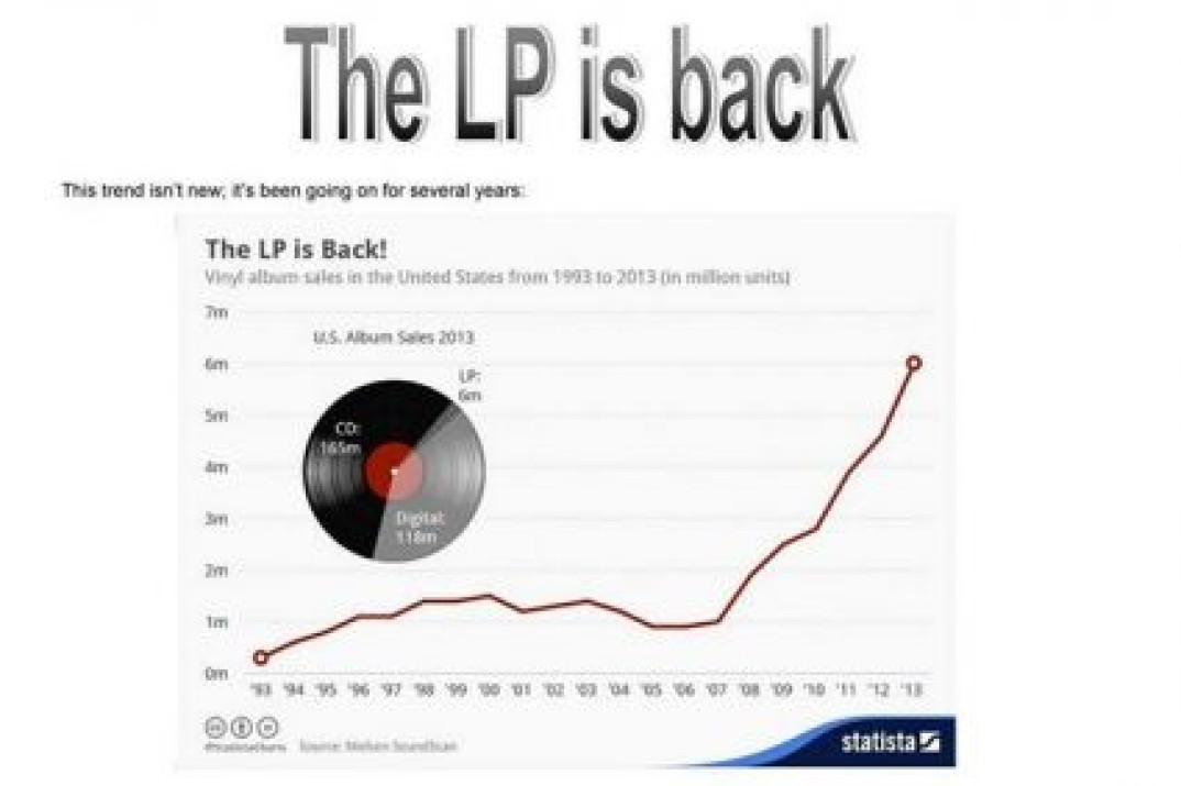 Analogowe doradztwo w salonie Q21