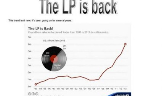 Analogowe doradztwo w salonie Q21