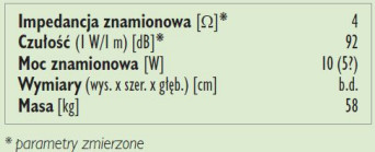 Rys. 5. Dane techniczne.