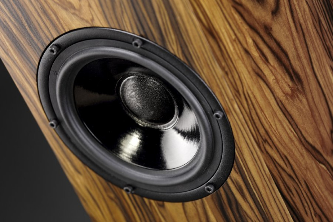 Wigg Art w dystrybucji Premium Sound