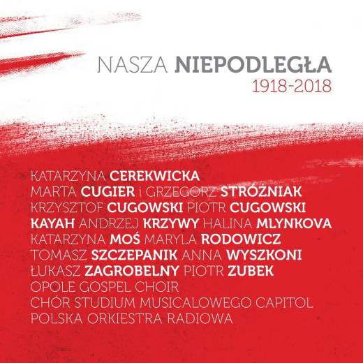 Nasza Niepodległa 1918-2018
