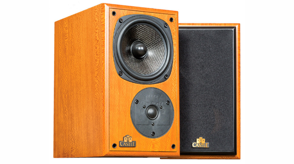 Richmond Anniversary