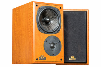 Richmond Anniversary