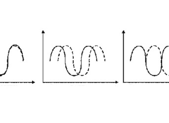 Na czym polega niesfazowanie kolumn i jaki jest tego wpływ na charakter brzmienia?