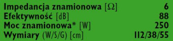 rys. 7. Dane techniczne.