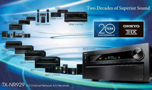 Amplitunery wielokanałowe ONKYO taniej w salonie Q21