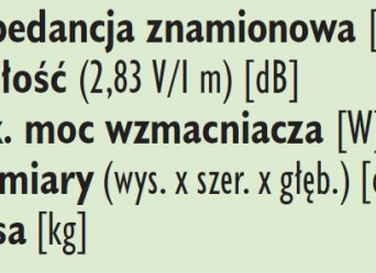 Jakie parametry najlepiej określają jakość poszczególnych rodzajów urządzeń?