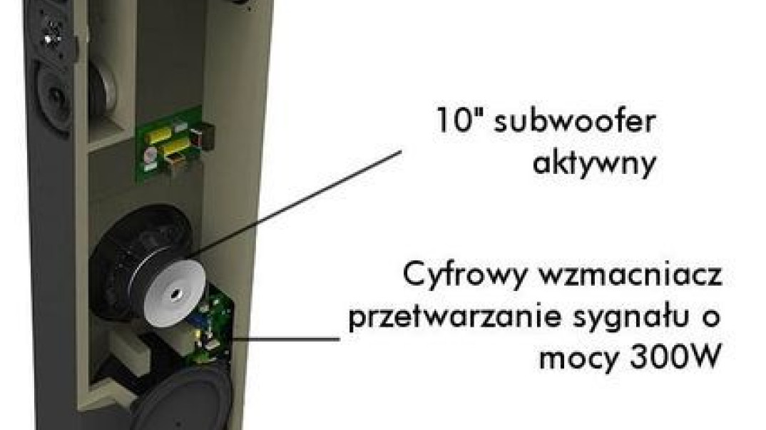 Definitive Technology w Elektropunkt Bydgoszcz