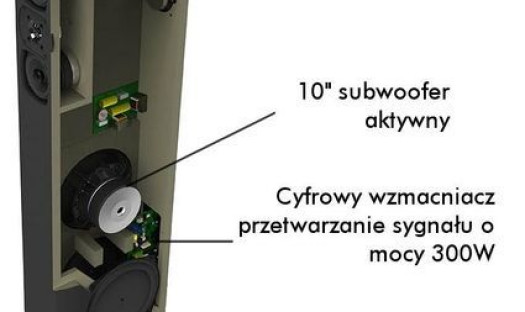 Definitive Technology w Elektropunkt Bydgoszcz