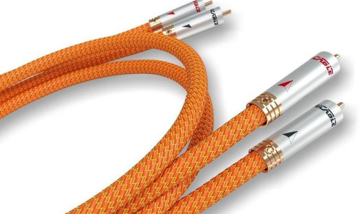 Okablowanie Ricable w ofercie Q21 