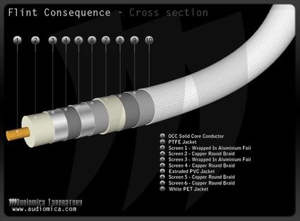 audiomica_flint_consequence_occ_max