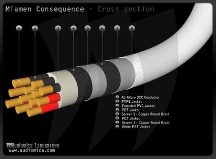 audiomica_miamen_consequence_occ_max