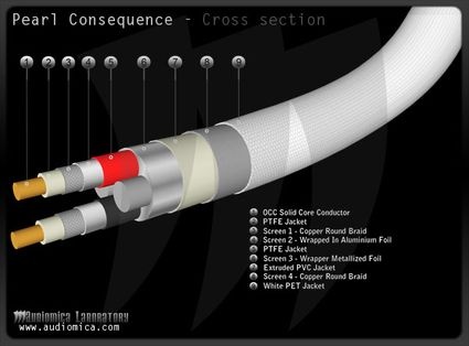 audiomica_pearl_consequence_occ_max