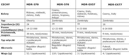 dane-techniczne2_max