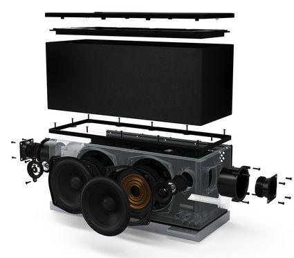 Definitive Technology W9 oraz W7