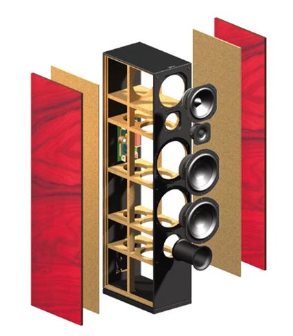 Indiana Line Diva 665