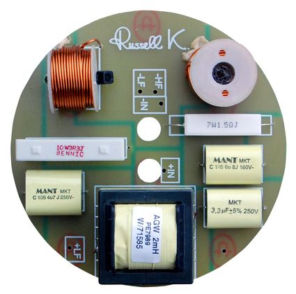 Monitory Russell K. R 10