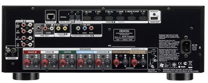 denon_avr_x2000_rear_max